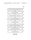 METHODS FOR BARRIER INTERFACE PREPARATION OF COPPER INTERCONNECT diagram and image