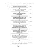 Method Of Fabricating A Semiconductor Device, And Chemical Mechanical     Polish Tool diagram and image