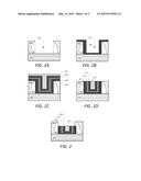 Etching of  semiconductor structures that include titanium-based layers diagram and image