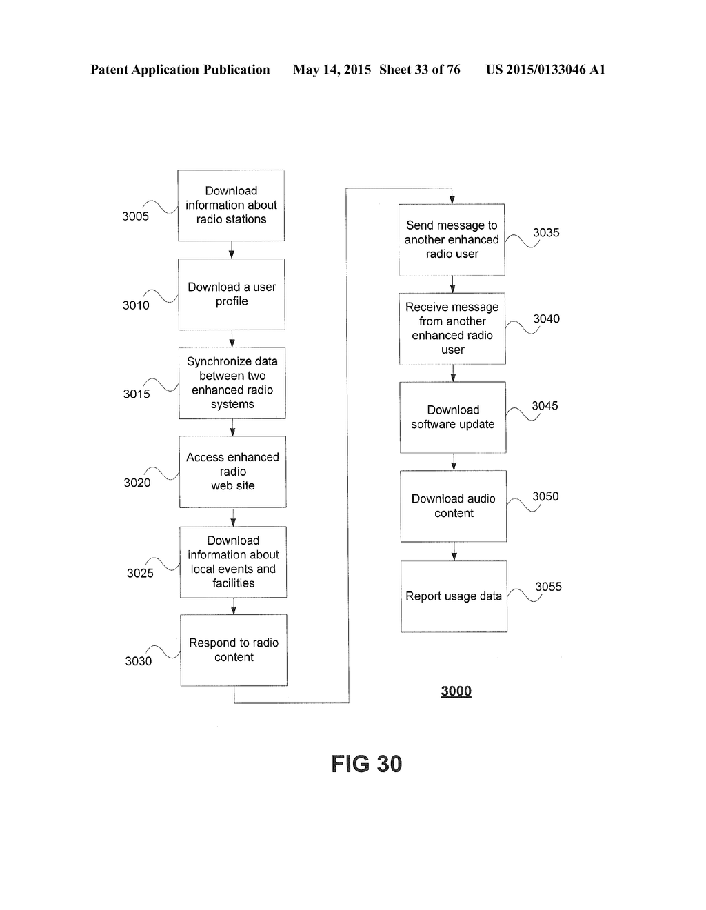 ENHANCED RADIO SYSTEMS AND METHODS - diagram, schematic, and image 34