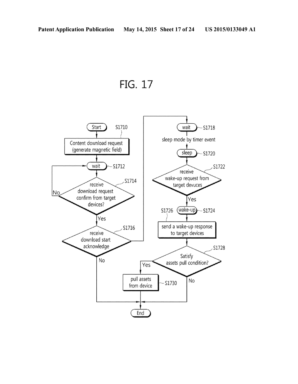 METHOD AND APPARATUS FOR DOWNLOADING CONTENT USING NFC - diagram, schematic, and image 18