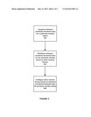 METHOD AND SYSTEM FOR USING A MINIMUM SENSITIVITY THRESHOLD FOR RECEIVING     WIRELESS SIGNALS diagram and image