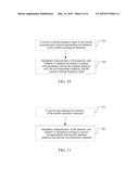 Method for Intelligently Switching On/Off Mobile Terminal Antenna and     Corresponding Mobile Terminal diagram and image