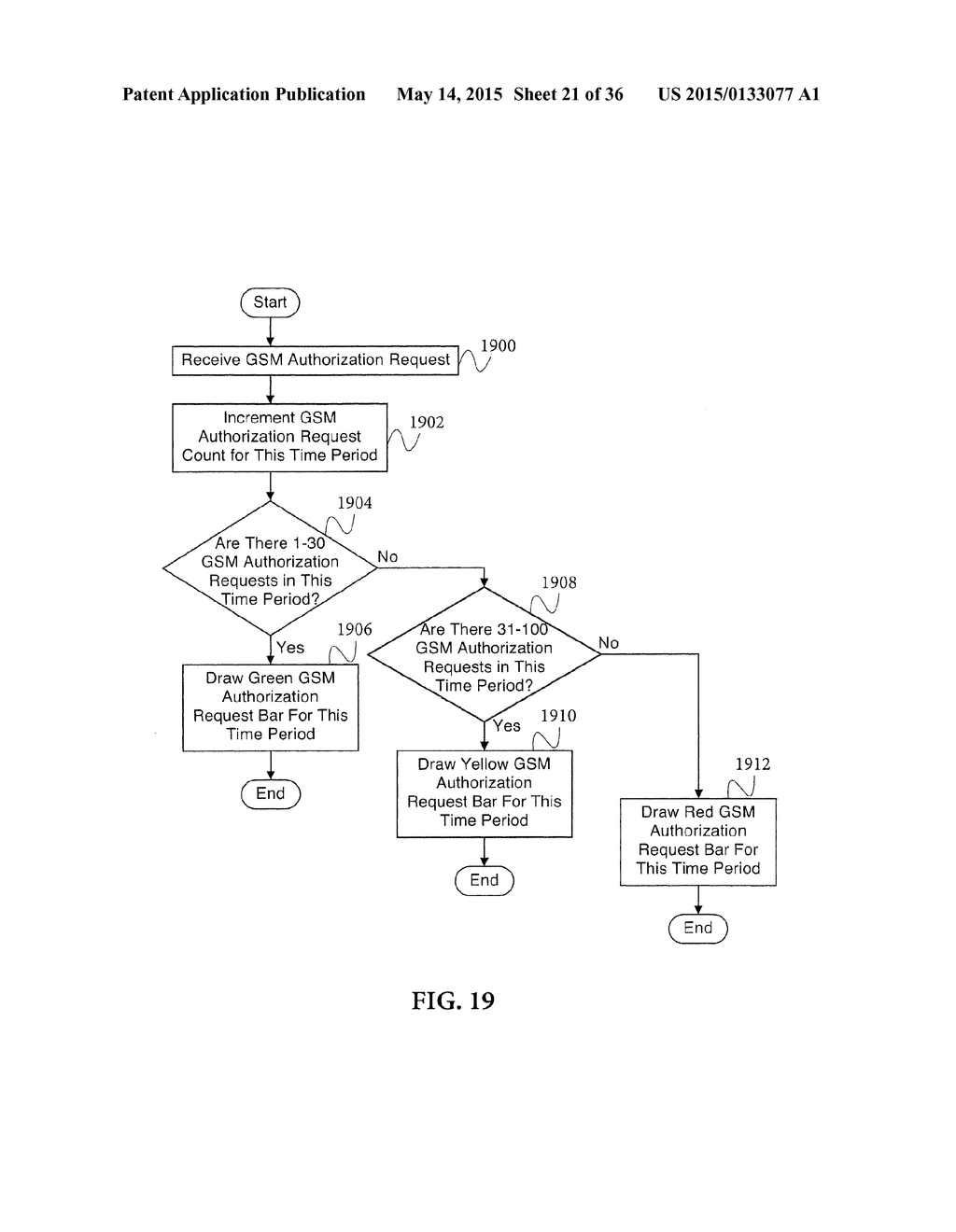 SYSTEM AND METHOD FOR RESPONDING TO AGGRESSIVE BEHAVIOR ASSOCIATED WITH     WIRELESS DEVICES - diagram, schematic, and image 23