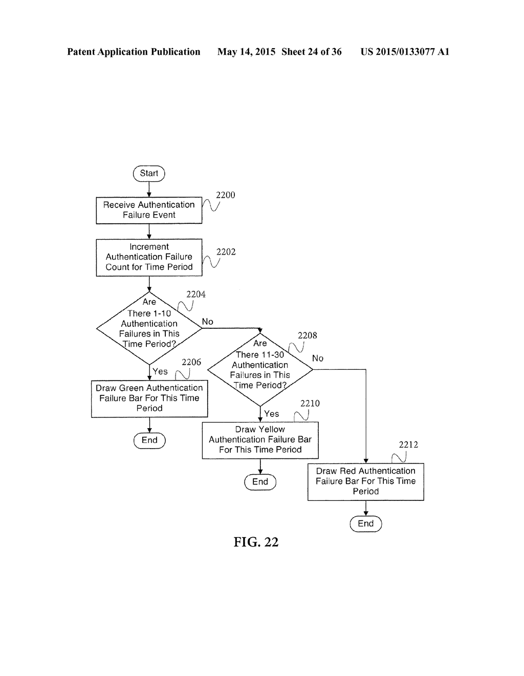 SYSTEM AND METHOD FOR RESPONDING TO AGGRESSIVE BEHAVIOR ASSOCIATED WITH     WIRELESS DEVICES - diagram, schematic, and image 26