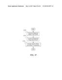 SYSTEM AND METHOD FOR RESPONDING TO AGGRESSIVE BEHAVIOR ASSOCIATED WITH     WIRELESS DEVICES diagram and image