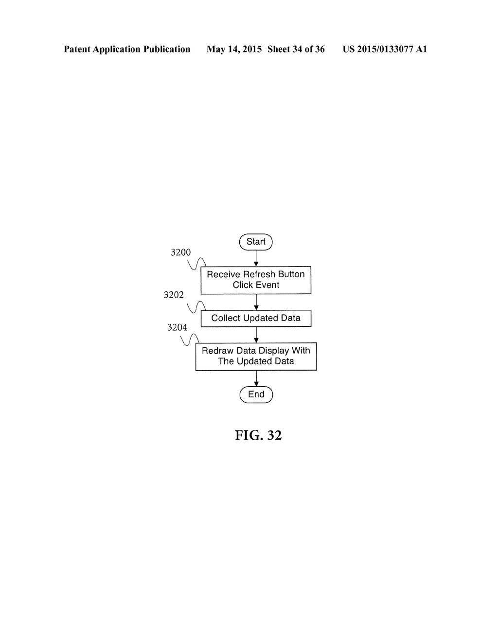 SYSTEM AND METHOD FOR RESPONDING TO AGGRESSIVE BEHAVIOR ASSOCIATED WITH     WIRELESS DEVICES - diagram, schematic, and image 36