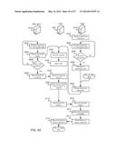 METHODS ND SYSTEM FOR DYNAMIC SPECTRUM ARBITRADE USING BEST-AVAILABLE     SPECTRUM ASSIGNMENT diagram and image