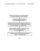 FACILITATING PROXIMITY SERVICES diagram and image