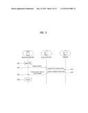 MOBILE TERMINAL AND METHOD OF PROVIDING SECURITY THERETO diagram and image