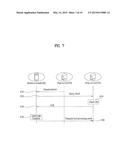 MOBILE TERMINAL AND METHOD OF PROVIDING SECURITY THERETO diagram and image