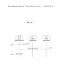 MOBILE TERMINAL AND METHOD OF PROVIDING SECURITY THERETO diagram and image