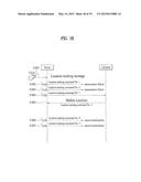 MOBILE TERMINAL AND METHOD OF PROVIDING SECURITY THERETO diagram and image