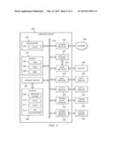 MANAGEMENT OF MOBILE APPLICATIONS diagram and image