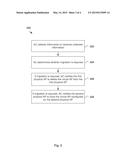 MIGRATION OF A VIRTUAL ACCESS POINT diagram and image