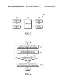 ELECTRONIC DEVICE AND METHOD FOR SWITCHING POWER AMPLIFIERS diagram and image