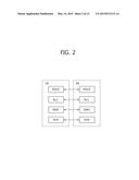 OPERATION METHOD FOR SEARCHING FOR CELL IN WIRELESS COMMUNICATION SYSTEM     AND DEVICE SUPPORTING SAME diagram and image