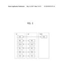 OPERATION METHOD FOR SEARCHING FOR CELL IN WIRELESS COMMUNICATION SYSTEM     AND DEVICE SUPPORTING SAME diagram and image