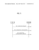 OPERATION METHOD FOR SEARCHING FOR CELL IN WIRELESS COMMUNICATION SYSTEM     AND DEVICE SUPPORTING SAME diagram and image