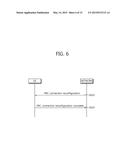 OPERATION METHOD FOR SEARCHING FOR CELL IN WIRELESS COMMUNICATION SYSTEM     AND DEVICE SUPPORTING SAME diagram and image