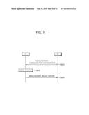 OPERATION METHOD FOR SEARCHING FOR CELL IN WIRELESS COMMUNICATION SYSTEM     AND DEVICE SUPPORTING SAME diagram and image