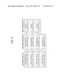 OPERATION METHOD FOR SEARCHING FOR CELL IN WIRELESS COMMUNICATION SYSTEM     AND DEVICE SUPPORTING SAME diagram and image