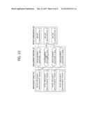 OPERATION METHOD FOR SEARCHING FOR CELL IN WIRELESS COMMUNICATION SYSTEM     AND DEVICE SUPPORTING SAME diagram and image