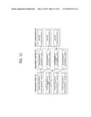 OPERATION METHOD FOR SEARCHING FOR CELL IN WIRELESS COMMUNICATION SYSTEM     AND DEVICE SUPPORTING SAME diagram and image