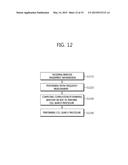 OPERATION METHOD FOR SEARCHING FOR CELL IN WIRELESS COMMUNICATION SYSTEM     AND DEVICE SUPPORTING SAME diagram and image