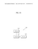 OPERATION METHOD FOR SEARCHING FOR CELL IN WIRELESS COMMUNICATION SYSTEM     AND DEVICE SUPPORTING SAME diagram and image