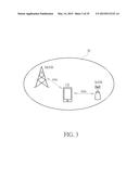 Method of Handling Radio Link Failure diagram and image