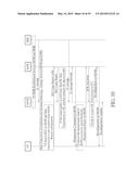 Method of Handling Radio Link Failure diagram and image