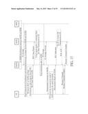 Method of Handling Radio Link Failure diagram and image