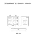 Method of Handling Radio Link Failure diagram and image