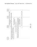 Method of Handling Radio Link Failure diagram and image