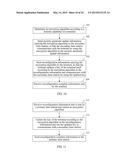 COUNTER CHECK AND RECONFIGURATION METHOD, APPARATUS, AND SYSTEM diagram and image