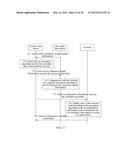 COUNTER CHECK AND RECONFIGURATION METHOD, APPARATUS, AND SYSTEM diagram and image