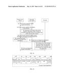 COUNTER CHECK AND RECONFIGURATION METHOD, APPARATUS, AND SYSTEM diagram and image