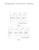 COUNTER CHECK AND RECONFIGURATION METHOD, APPARATUS, AND SYSTEM diagram and image