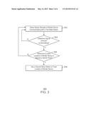 MOBILE DEVICE POSITIONING SYSTEM diagram and image