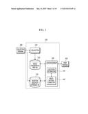 APPARATUS AND METHOD FOR RECOGNIZING LOCATION OF TERMINAL BASED ON RADIO     FINGERPRINT MAP diagram and image