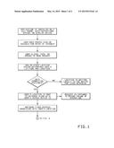 METHOD FOR REQUESTING INFORMATION BASED ON LOCATION diagram and image