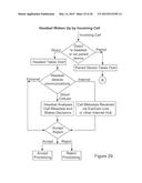 HEADSET-BASED TELECOMMUNICATIONS PLATFORM diagram and image