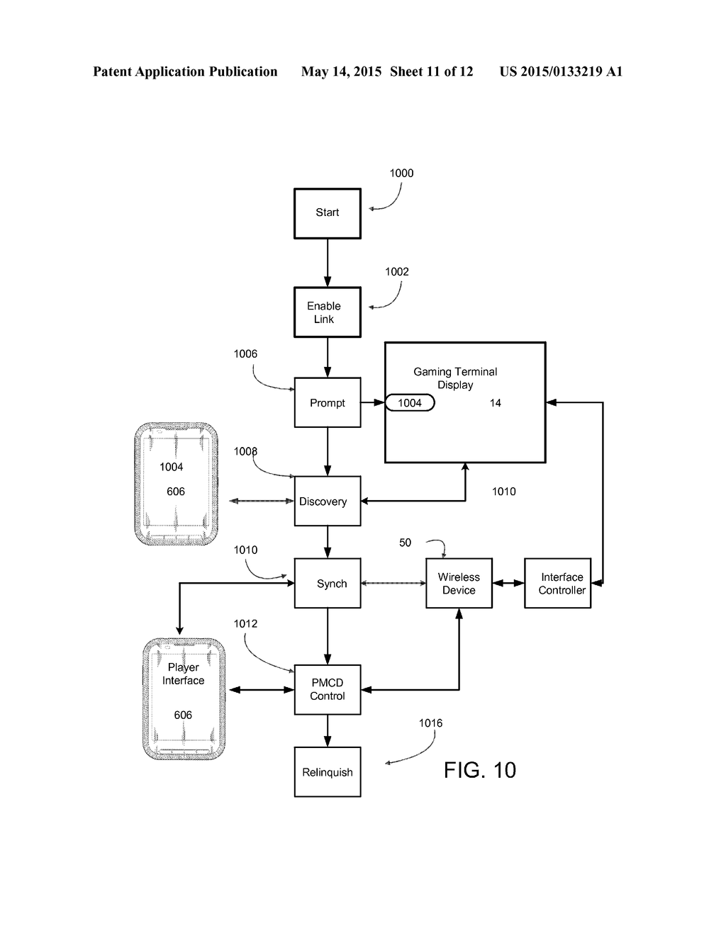 Systems and Methods for Providing Control of a Wagering Device Using a     Smartphone or Mobile Device - diagram, schematic, and image 12