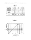 INDEXABLE THREAD FORMING TAP diagram and image