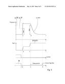 Method for Operating a Transmission Device diagram and image