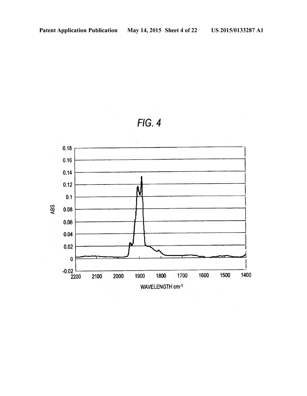 CATALYST FOR REDUCING NITROGEN OXIDES AND METHOD FOR PRODUCING THE SAME - diagram, schematic, and image 05