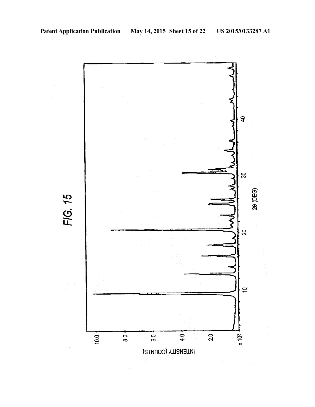 CATALYST FOR REDUCING NITROGEN OXIDES AND METHOD FOR PRODUCING THE SAME - diagram, schematic, and image 16