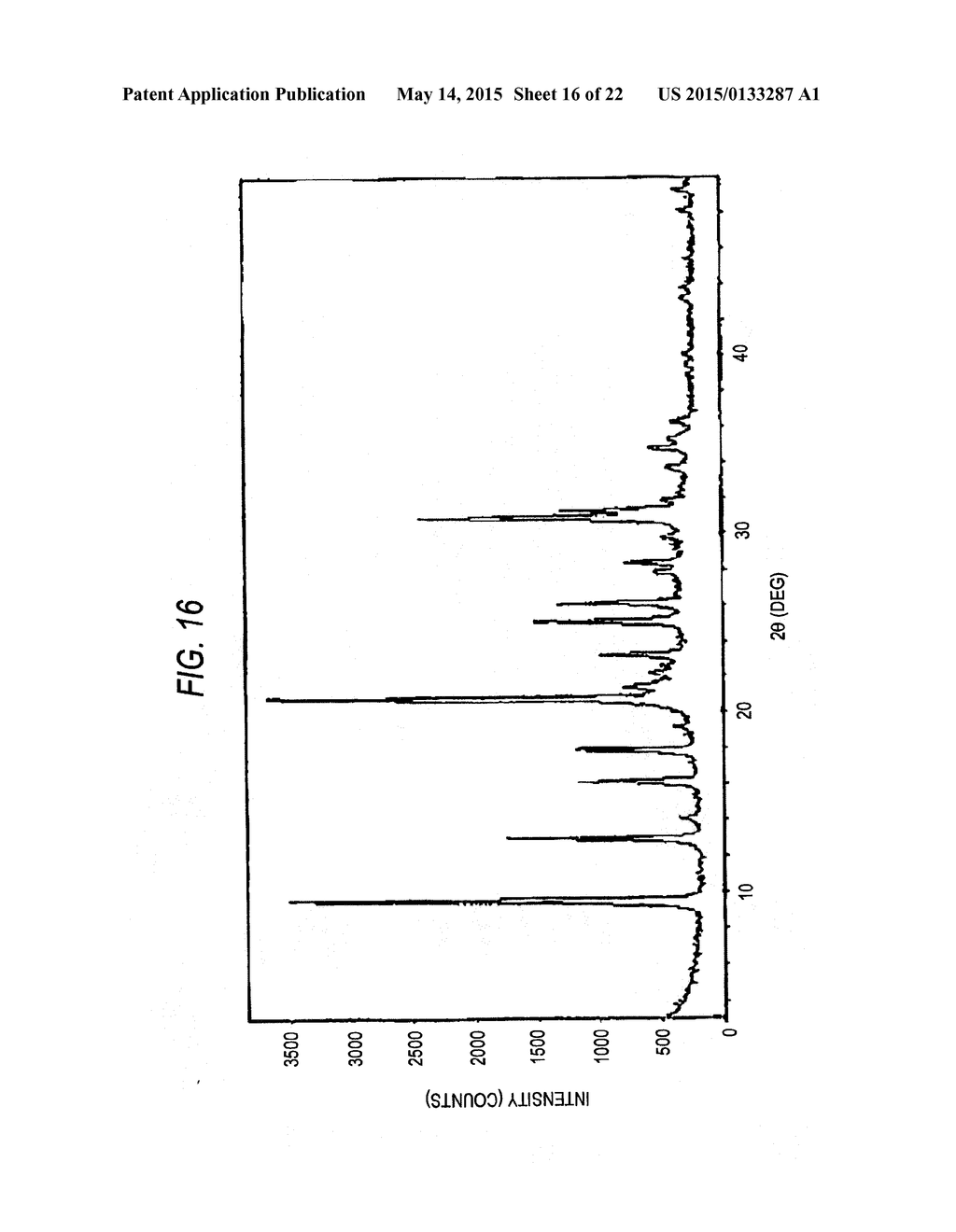 CATALYST FOR REDUCING NITROGEN OXIDES AND METHOD FOR PRODUCING THE SAME - diagram, schematic, and image 17