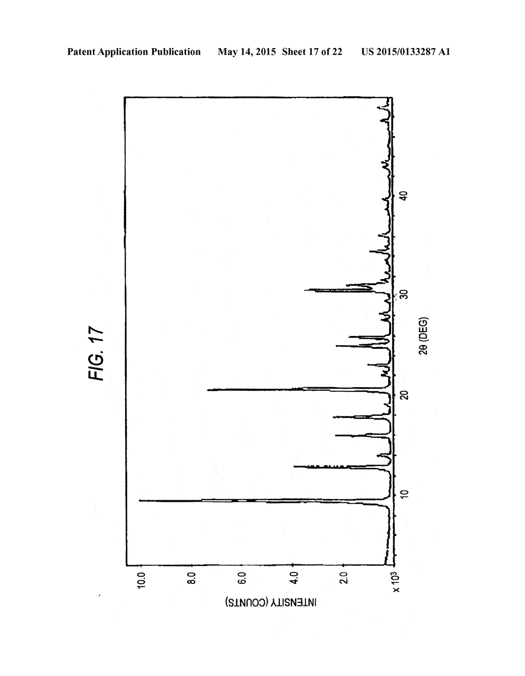 CATALYST FOR REDUCING NITROGEN OXIDES AND METHOD FOR PRODUCING THE SAME - diagram, schematic, and image 18